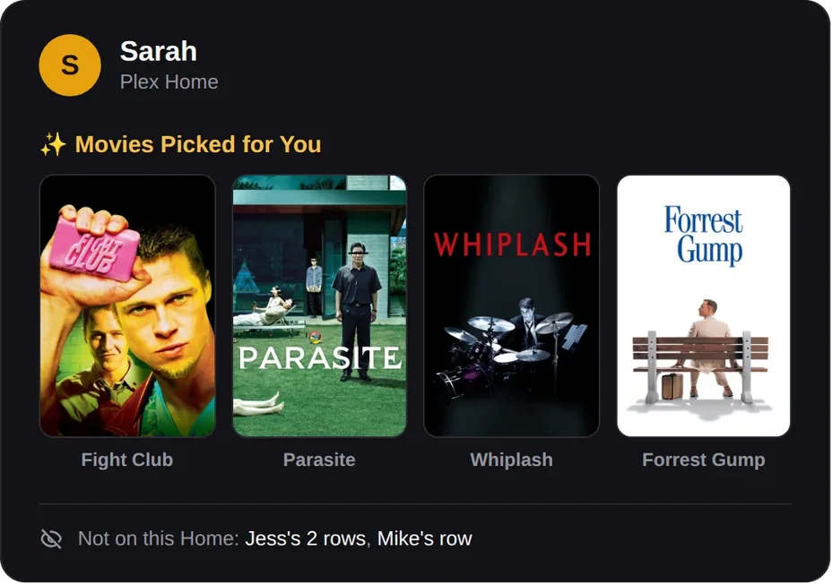 Sarah's Plex Home. Movies Picked for You: Fight Club, Parasite, Whiplash, Forrest Gump. Footer: Not on this Home: Jess's 2 rows, Mike's row.