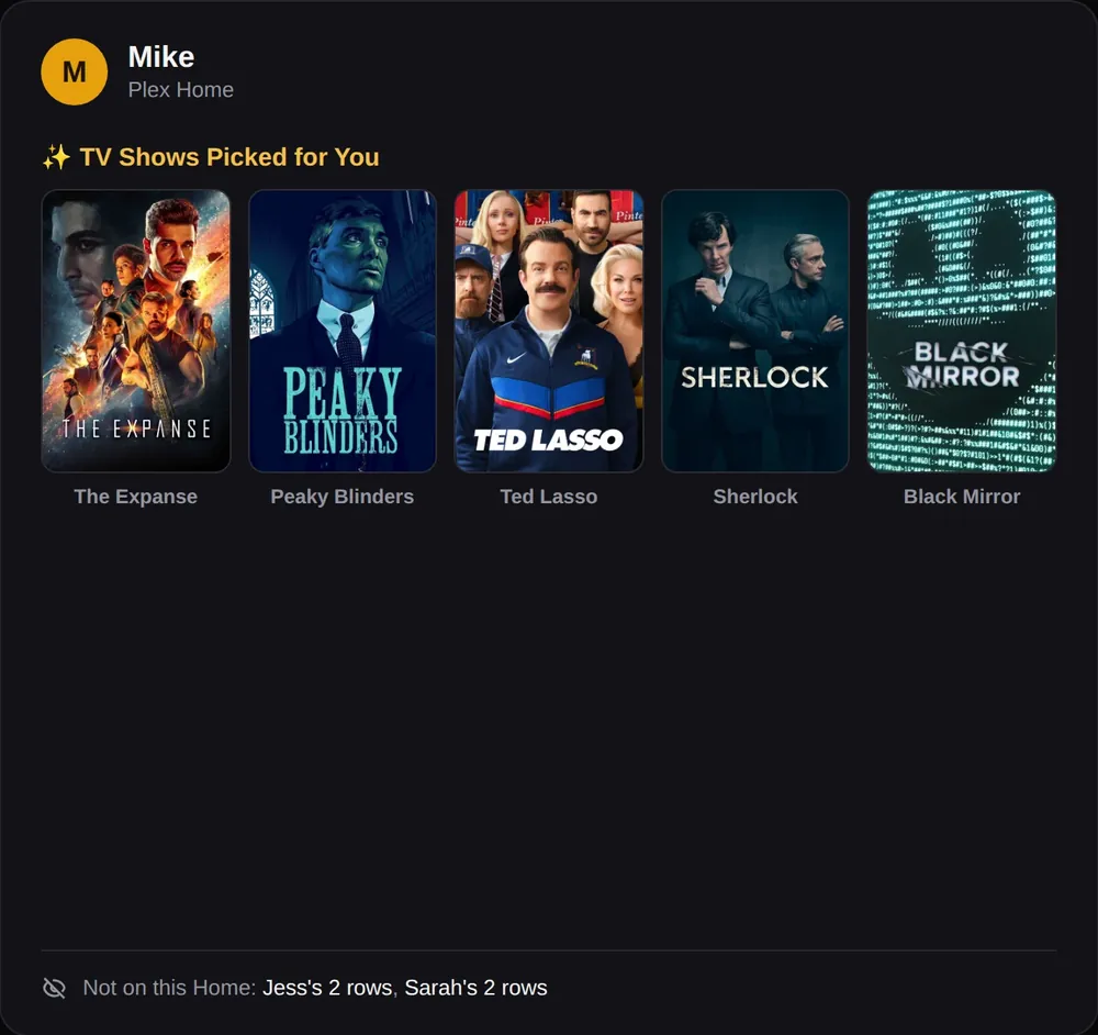 Mike's Plex Home on the same server: TV Shows Picked for You (The Expanse, Peaky Blinders, Ted Lasso, Sherlock, Black Mirror), and none of Sarah's rows.