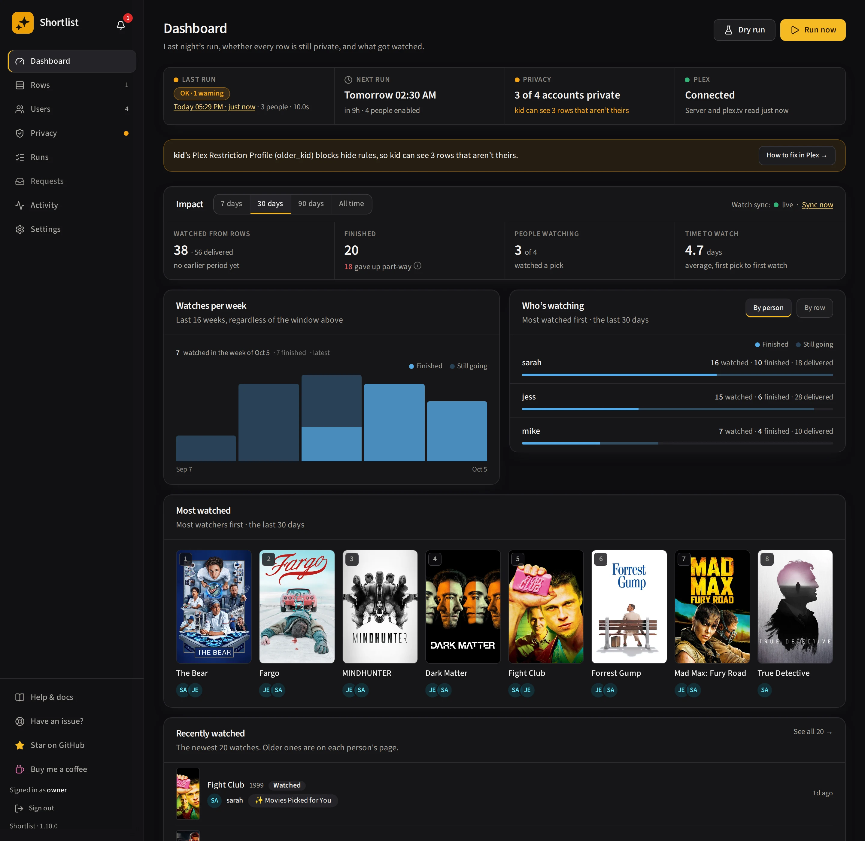The dashboard with the Last run, Next run, Privacy and Plex status strip and the Impact report