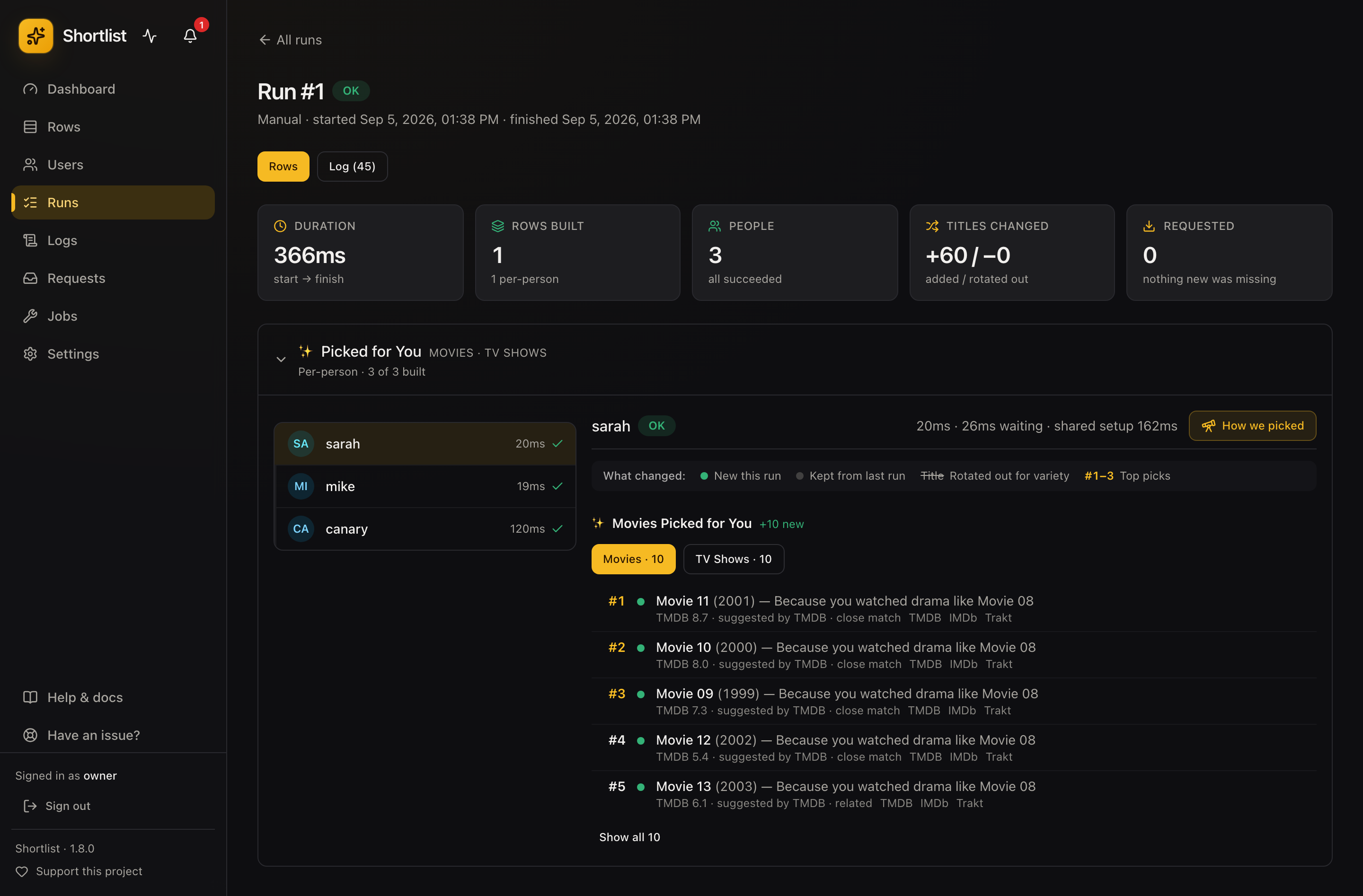 A run detail page showing per-user timings, the picks delivered, and a live activity log